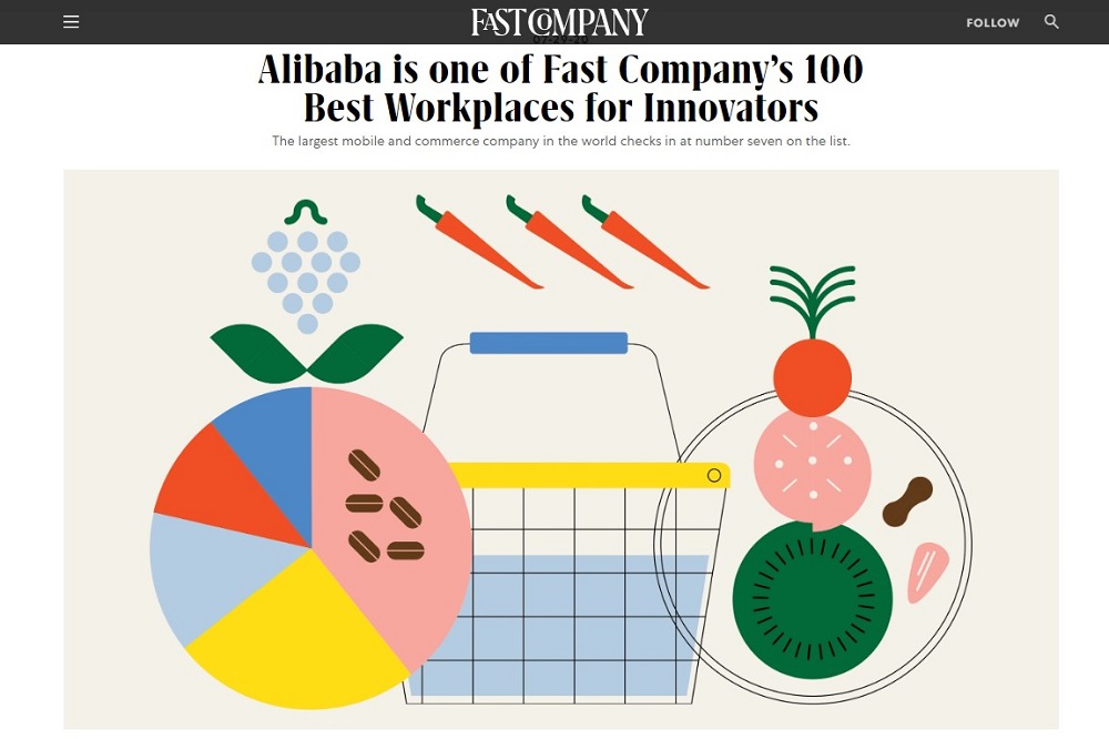 國際商業媒體《快公司》（Fast Company）與埃森哲諮詢（Accenture）聯合發佈全球最佳創新工作環境企業排行榜，阿里巴巴集團位列全球企業第七位。